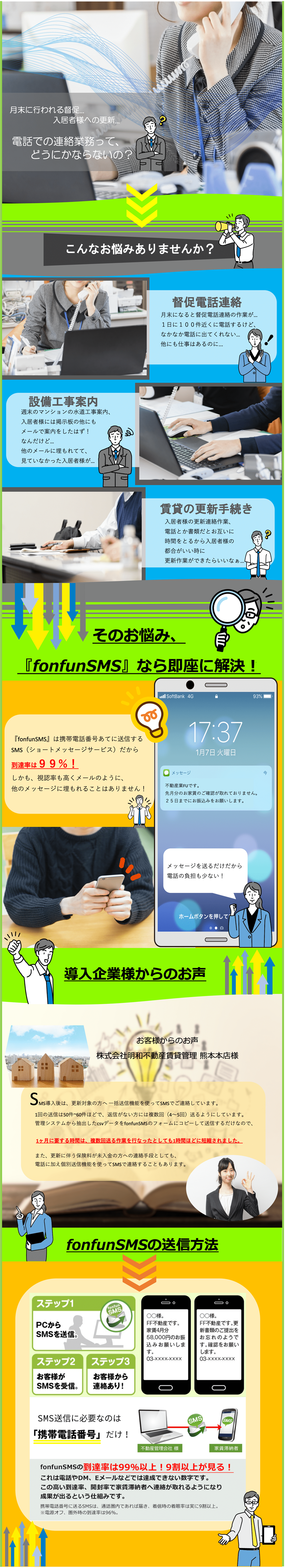 督促や更新連絡など、不動産業界で使える「fonfunSMS」についてのご紹介