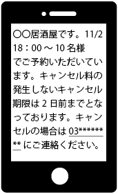 キャンセル可能期間をSMSでお知らせ