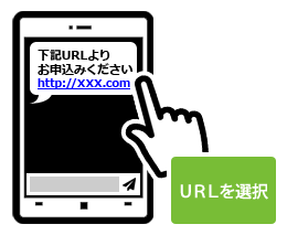 すぐURL付きのSMSを受信