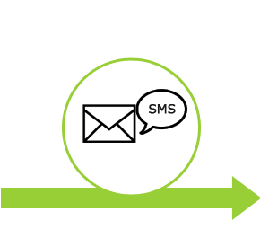 SMS送信