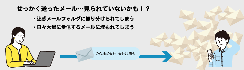 メール確認されていないかも