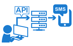 API連携でSMSを送信